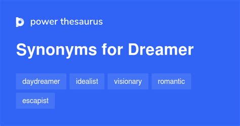 dreamer synonym|day dreamer synonyms.